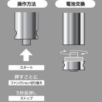 メタルローターL