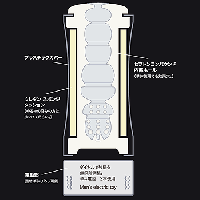 ジーク(Zeke)