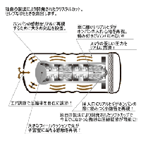 ミライノオナニー5