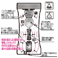 ミライノオナニー1